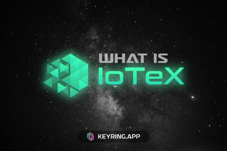 What is Iotex coin What is Iotex coin